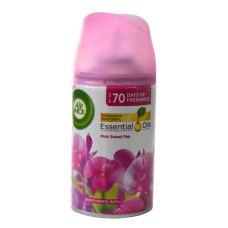 Запаска до автоматичного освіжувача Air Wick 250мл Pink