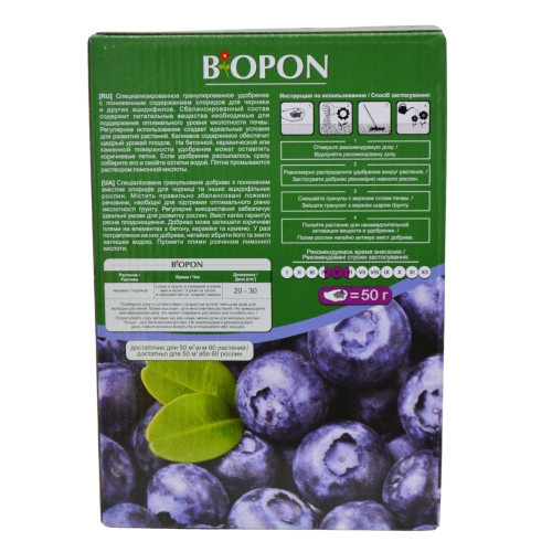 Добриво гранульоване Biopon для чорниці 1кг														