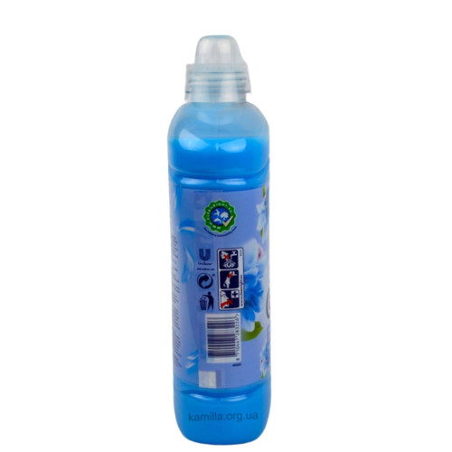 Ополіскувач для одягу Coccolino Blue Splash 1.8 л.