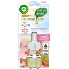 Запаска для освіжувача повітря Air Wick в РЕЗЕТКУ 19мл Flower Meadow Spring Breeze