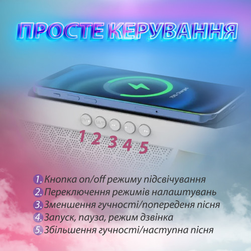Колонка Bluetooth бездротова портативна 20 Вт і лампа настільна RGB LED 3 в 1 в  стилі Big G